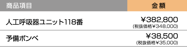 料金表 人工呼吸器ユニット118番・・・¥382,800、予備ボンベ・・・¥38,500